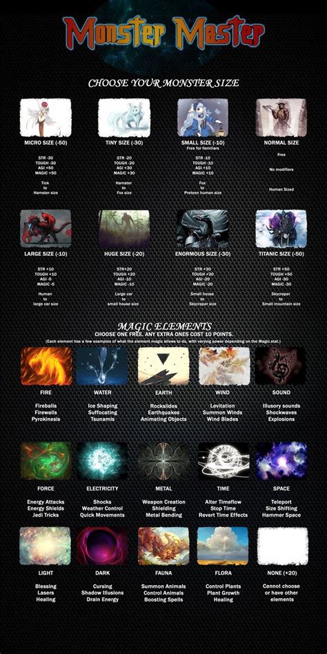 Top games tagged cyoa .